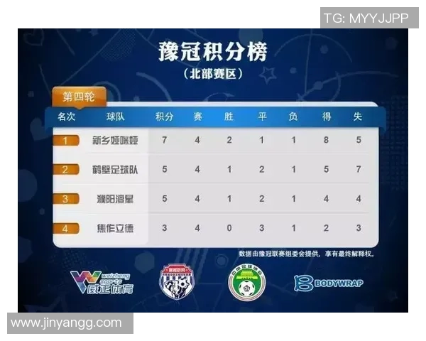 太原地区足球比赛直播时间安排及相关信息一览